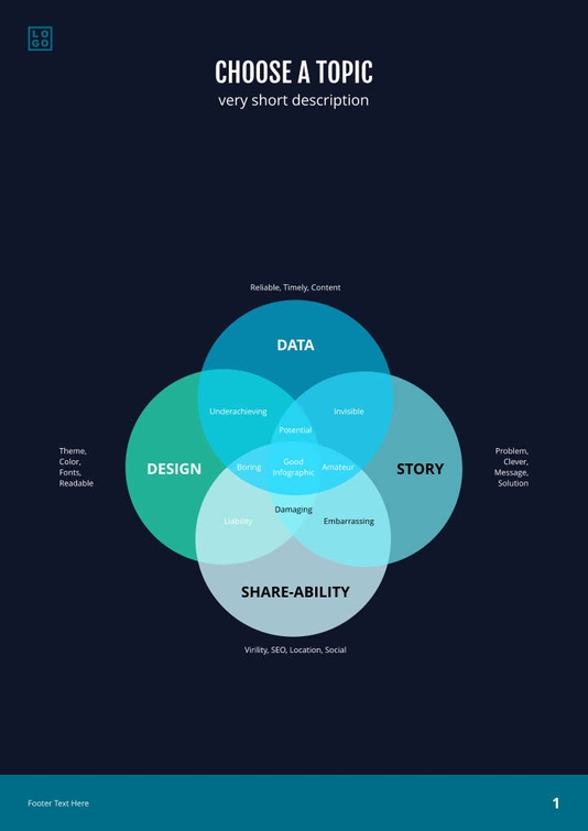 Free e-books data security template