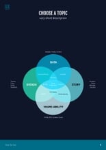 Free e-books data security template