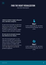 Free e-books data security template