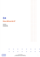 Free proposal digital marketing template